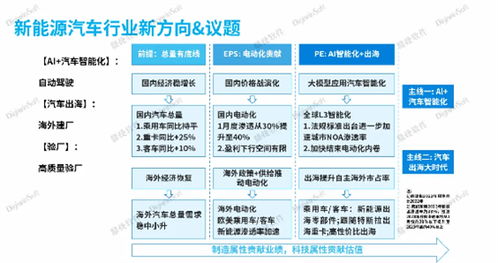 深耕不輟 喜訊頻傳 鼎捷軟件榮膺新能源數(shù)字化杰出服務商與數(shù)字內(nèi)容制作服務雙項認可