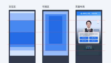 構建全面的AI數字人交互式系統 結構、原理與數字內容制作服務實用工具解析