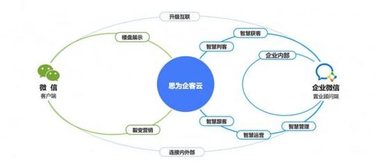 獨角獸早報 現代汽車進軍二手車市場，瑞幸咖啡完成境外清算，微軟200億美元收購Nuance